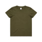YOUTH STAPLE TEE - 3006